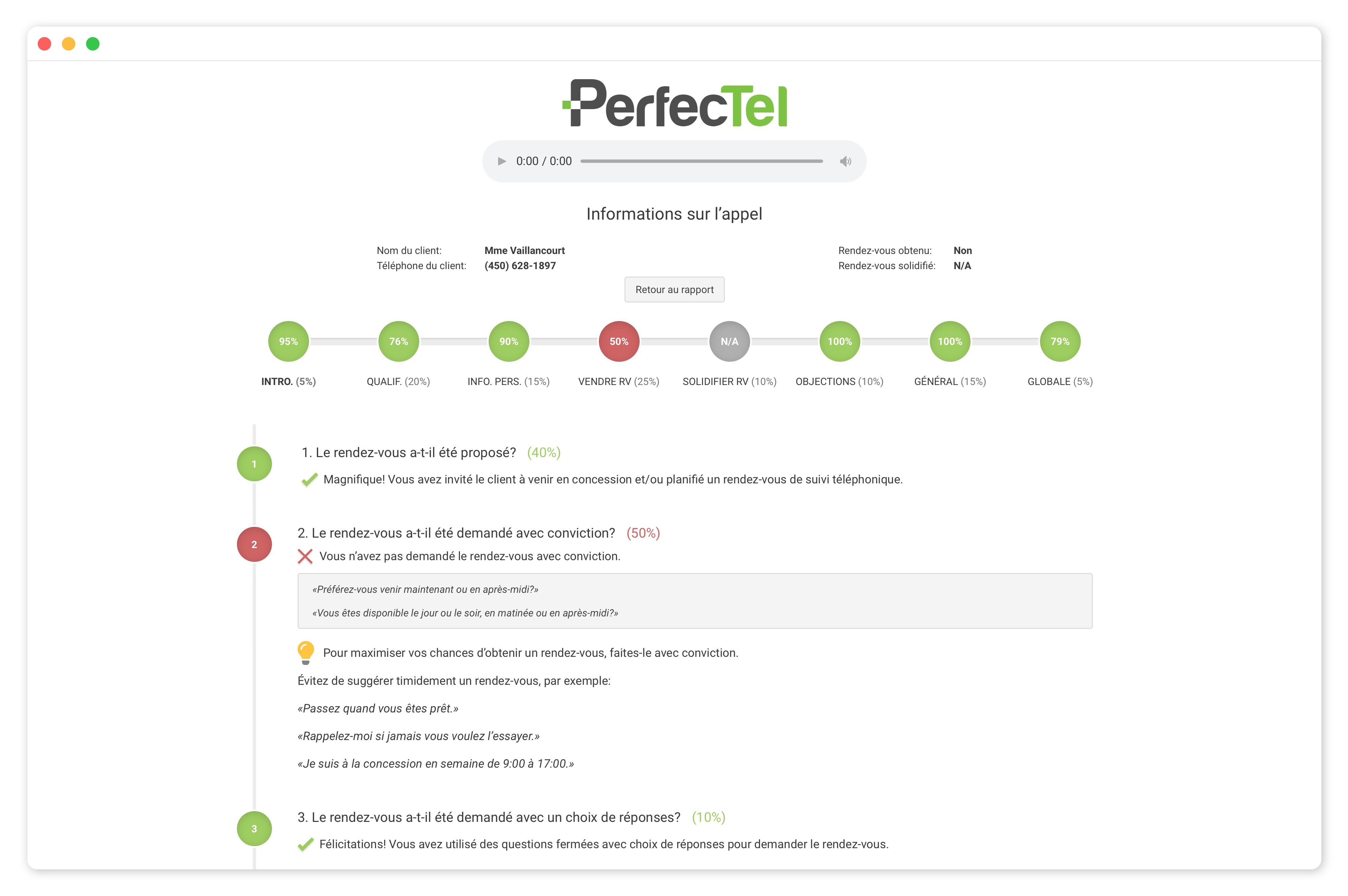 Tableau de bord de la plateforme PerfecTel